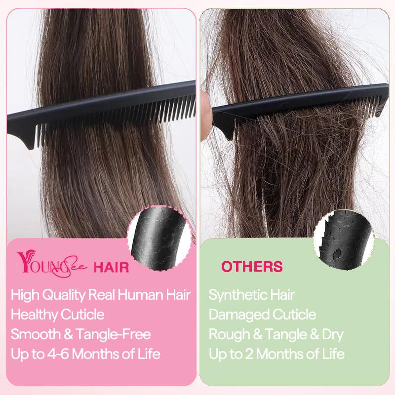YoungSee 100% Human Hair Micro Loop Extensions - 14-28 Inches Soft Silky Micro Ring Style (Black Friday)