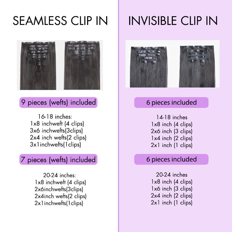 LUVME 100% Virgin Hair Extensions - Invisible Seamless Edge | Straight/Body Wave/Burmese Curly