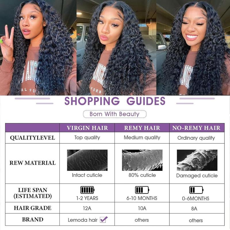 Lemoda 12A HD Transparent Lace Front Wig - Brazilian Wet Wave Human Hair | 13x4 Water Wave